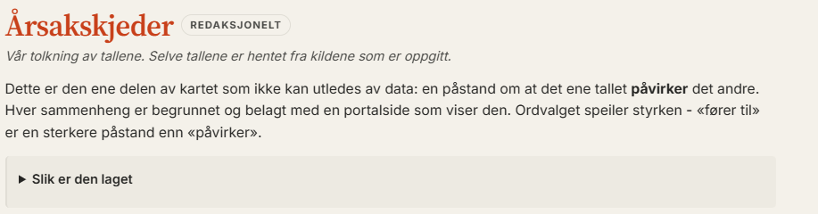 Årsakskjede-seksjonen med det redaksjonelle merket og forklaringen som alltid står under det.