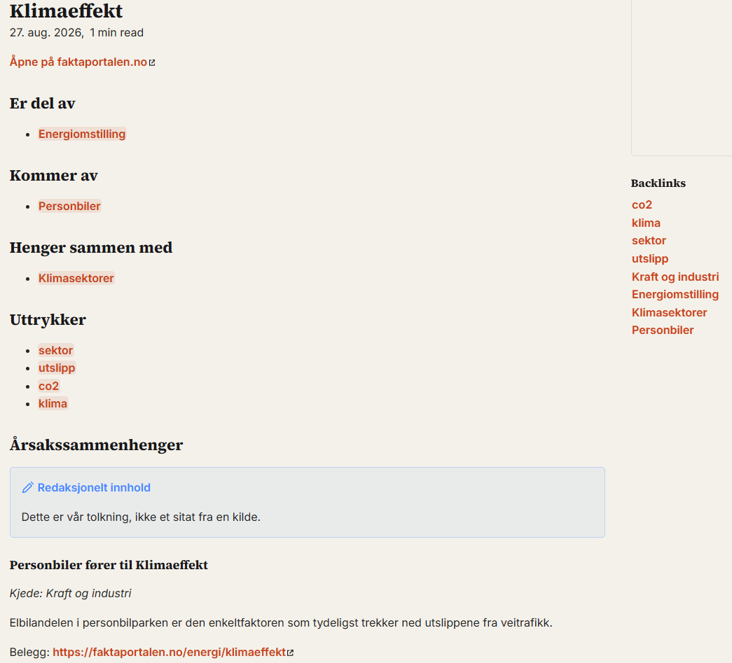 Tilbakelenke-panelet på en node med flere innkommende lenker.